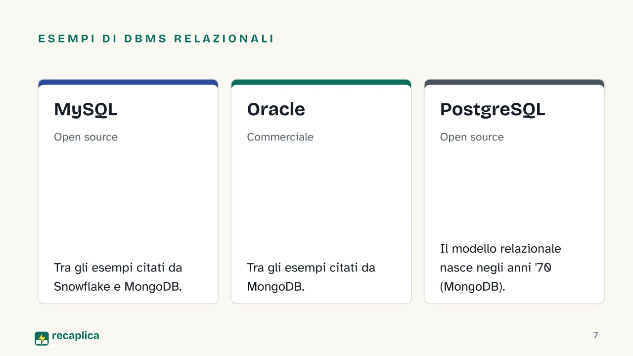 Slide 7 della presentazione su DBMS: Esempi di DBMS relazionali: MySQL, Oracle, PostgreSQL