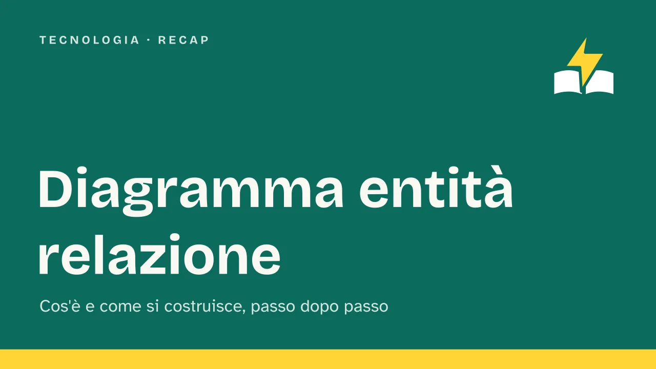 Slide 1 della presentazione su Diagramma entità relazione: Diagramma entità relazione
