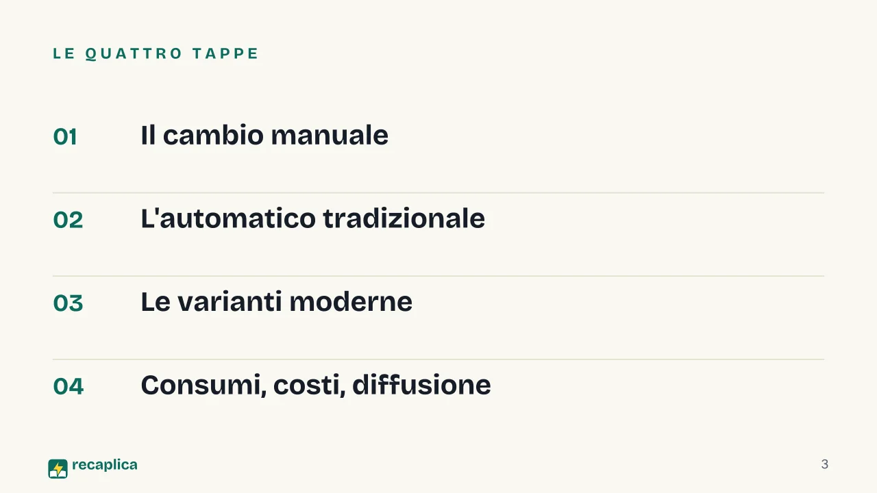 Slide 3 della presentazione su Cambio manuale e cambio automatico: Le quattro tappe