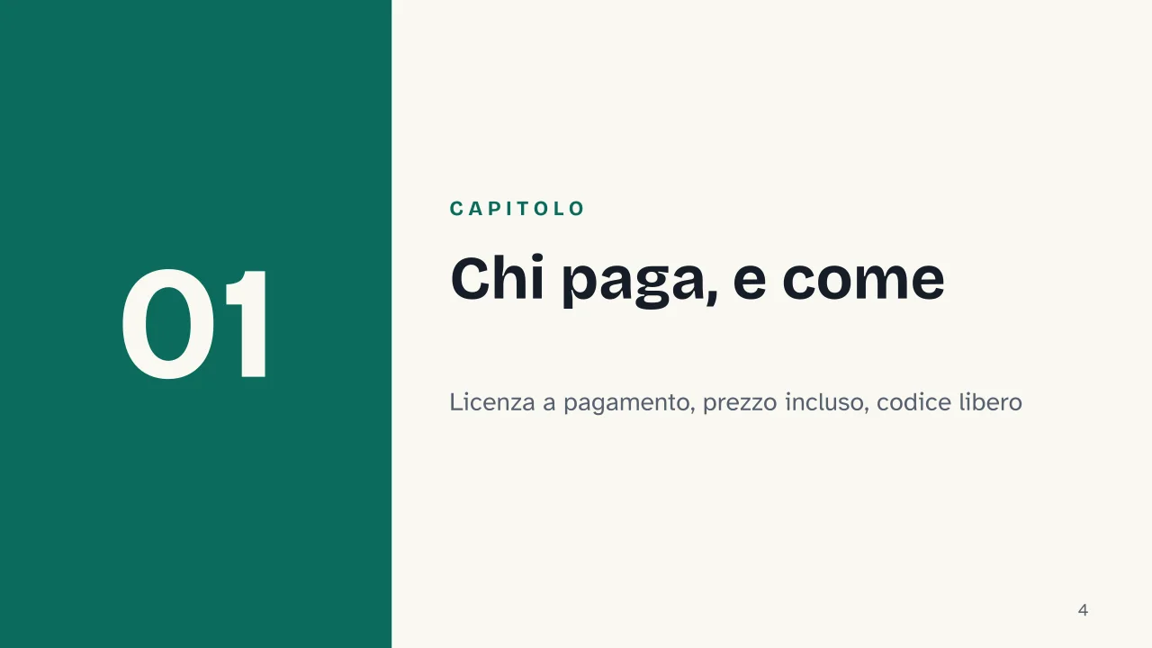 Slide 4 della presentazione su Windows, macOS e Linux a confronto: Capitolo 01: Chi paga, e come