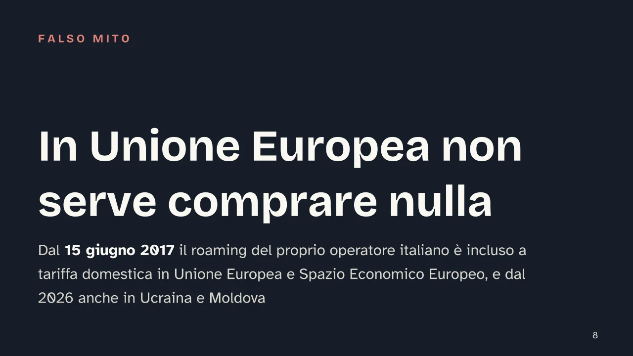 Slide 8 della presentazione su eSIM: In Unione Europea non serve comprare nulla