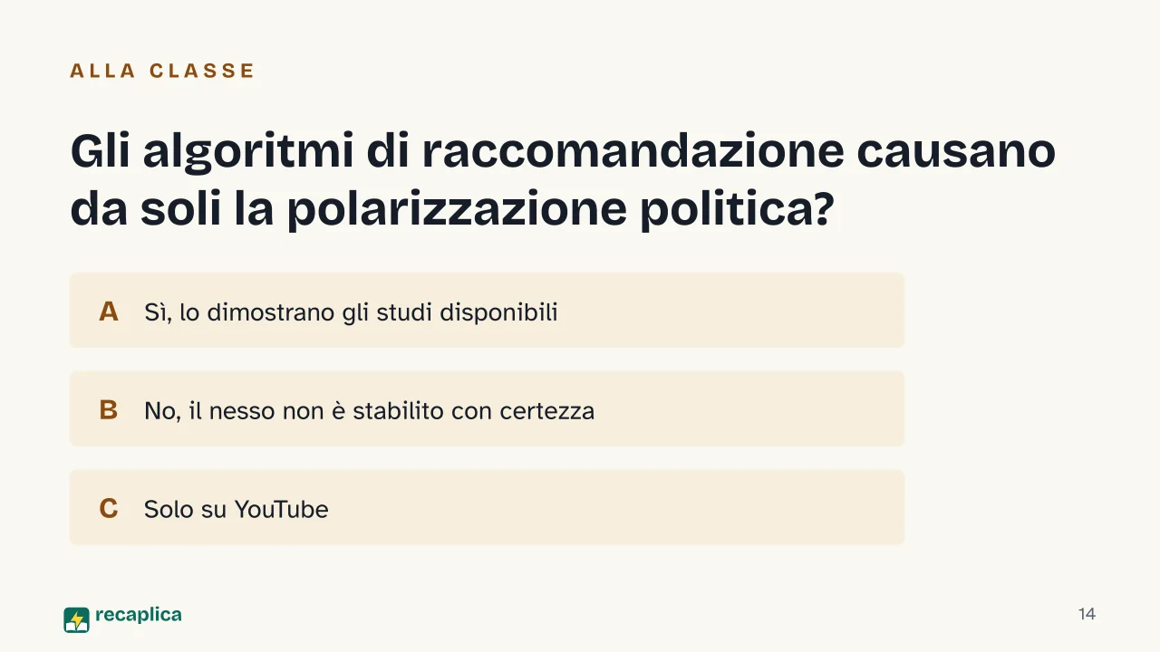 Slide 14 della presentazione su Filter bubble: Gli algoritmi di raccomandazione causano da soli la polarizzazione politica?