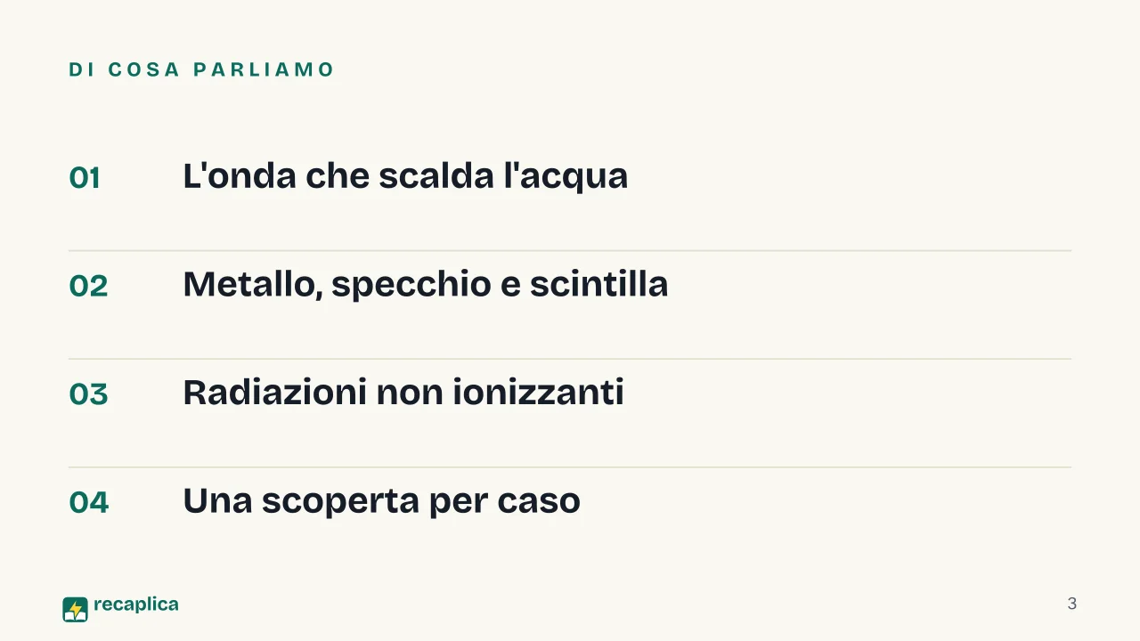 Slide 3 della presentazione su Forno a microonde: Di cosa parliamo