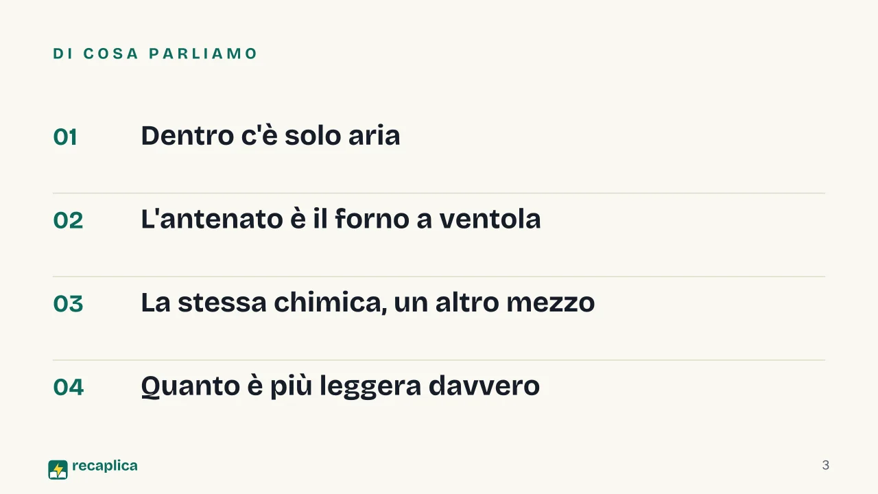 Slide 3 della presentazione su Friggitrice ad aria: Di cosa parliamo