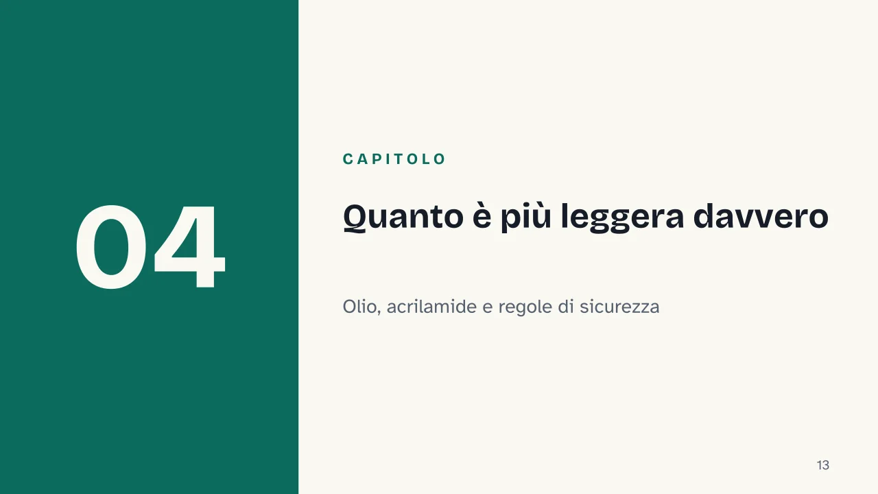 Slide 13 della presentazione su Friggitrice ad aria: Capitolo 04: Quanto è più leggera davvero