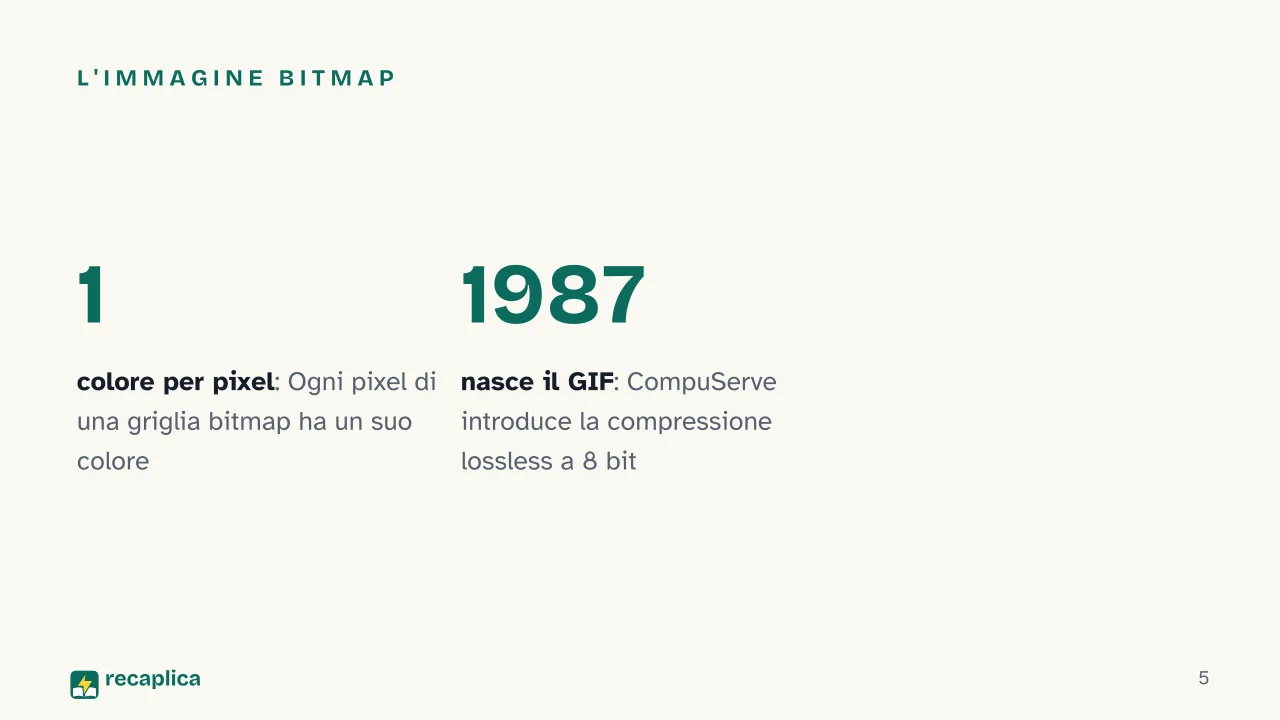 Slide 5 della presentazione su Immagine vettoriale e bitmap: L'immagine bitmap