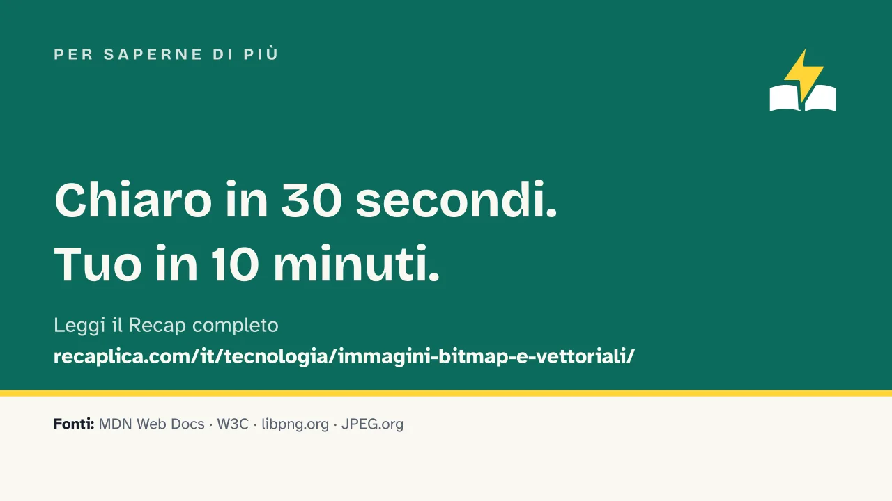 Slide 15 della presentazione su Immagine vettoriale e bitmap: Per saperne di più