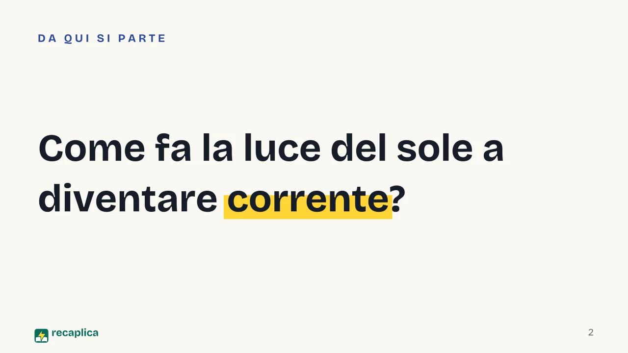 Slide 2 della presentazione su Impianto fotovoltaico: Come fa la luce del sole a diventare corrente?