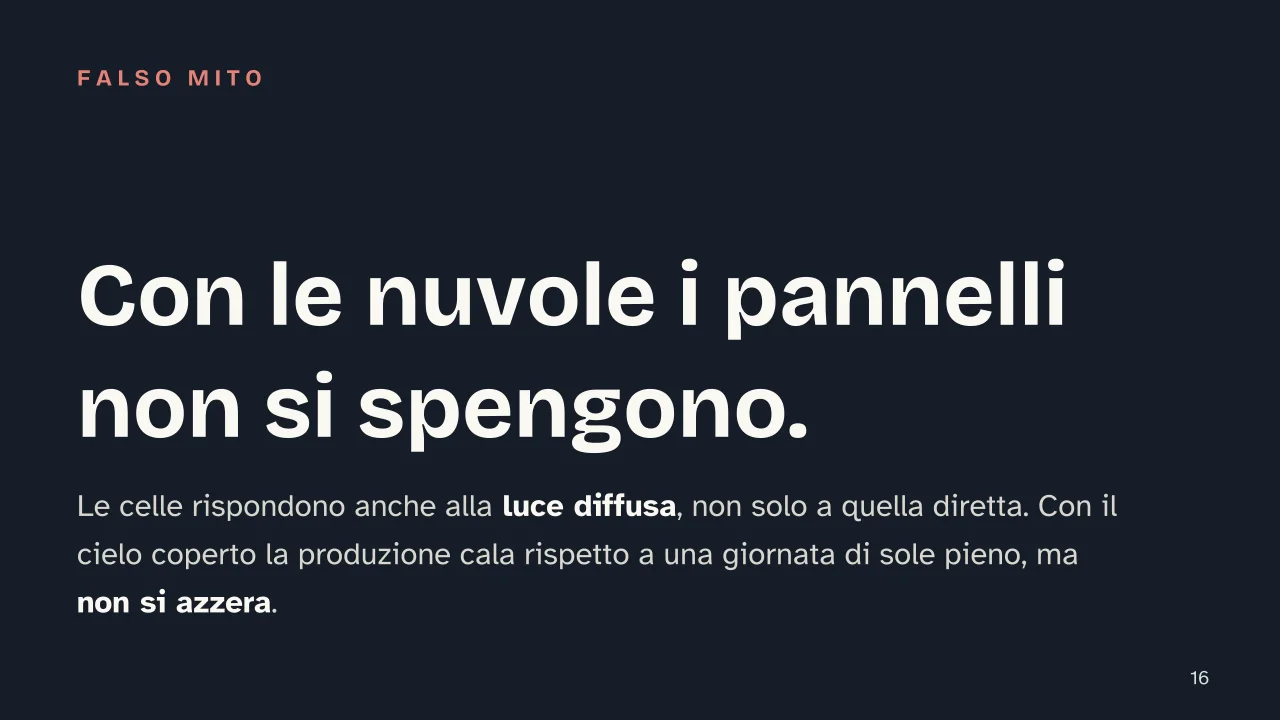 Slide 16 della presentazione su Impianto fotovoltaico: Con le nuvole i pannelli non si spengono.