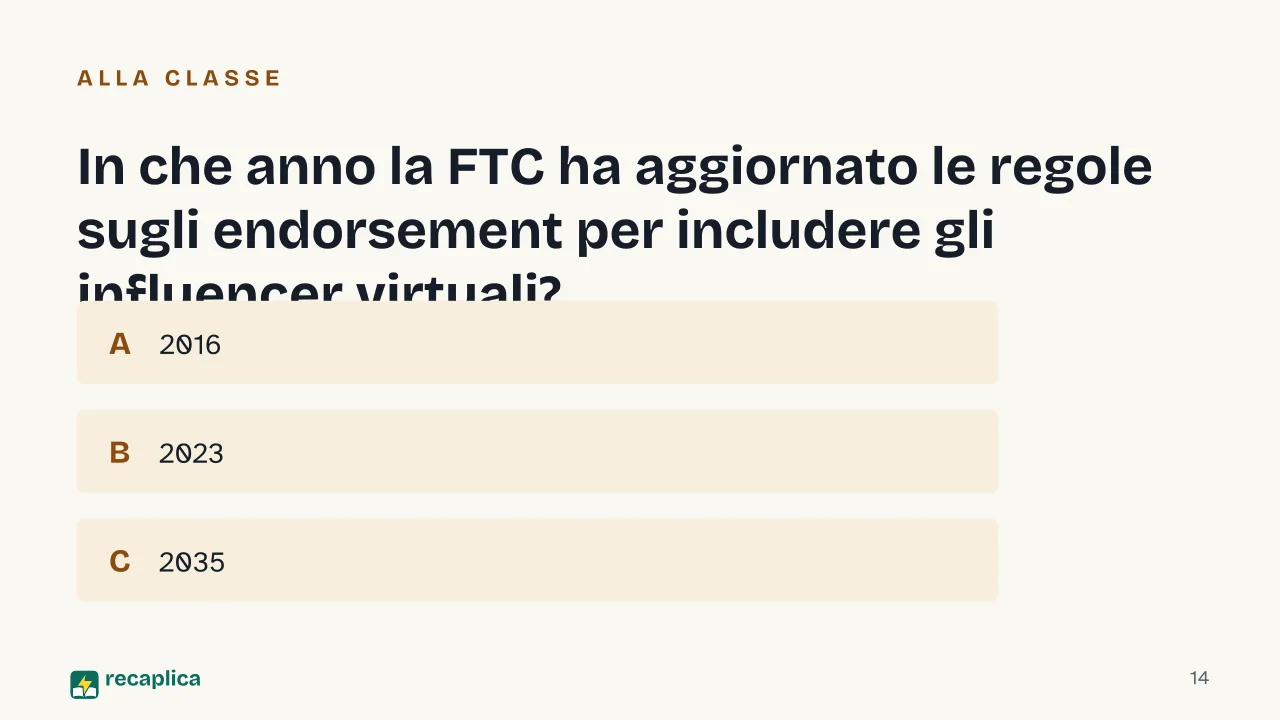 Slide 14 della presentazione su Influencer virtuali: In che anno la FTC ha aggiornato le regole sugli endorsement per includere gli influencer virtuali?