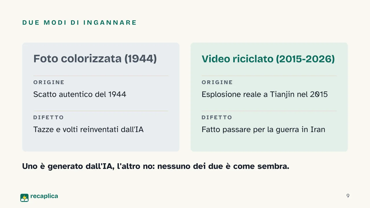 Slide 9 della presentazione su Intelligenza artificiale e cultura pop: Due modi di ingannare