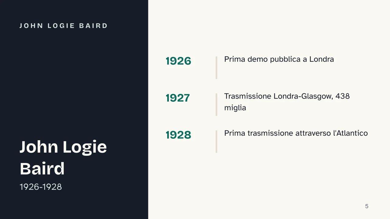 Slide 5 della presentazione su L'invenzione della televisione: John Logie Baird
