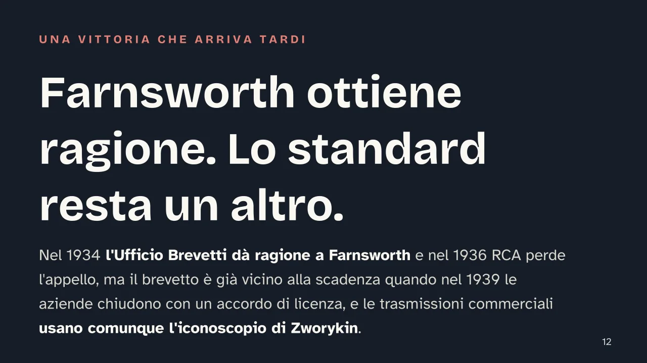 Slide 12 della presentazione su L'invenzione della televisione: Farnsworth ottiene ragione. Lo standard resta un altro.