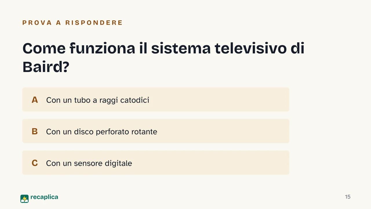 Slide 15 della presentazione su L'invenzione della televisione: Come funziona il sistema televisivo di Baird?