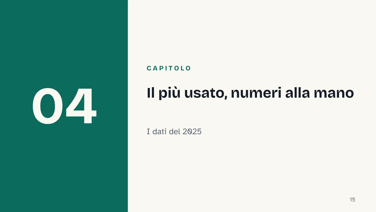 Slide 15 della presentazione su JavaScript: Capitolo 04: Il più usato, numeri alla mano
