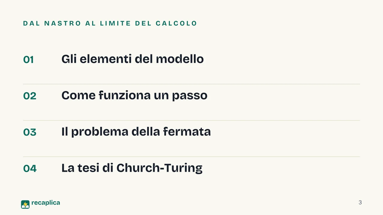 Slide 3 della presentazione su Macchina di Turing: Dal nastro al limite del calcolo