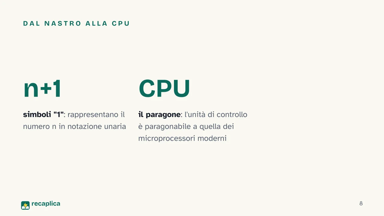 Slide 8 della presentazione su Macchina di Turing: Dal nastro alla CPU