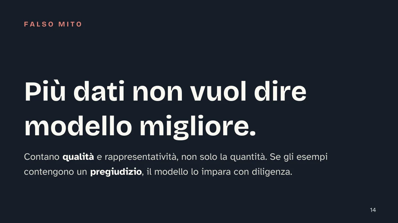 Slide 14 della presentazione su Il machine learning: Più dati non vuol dire modello migliore.