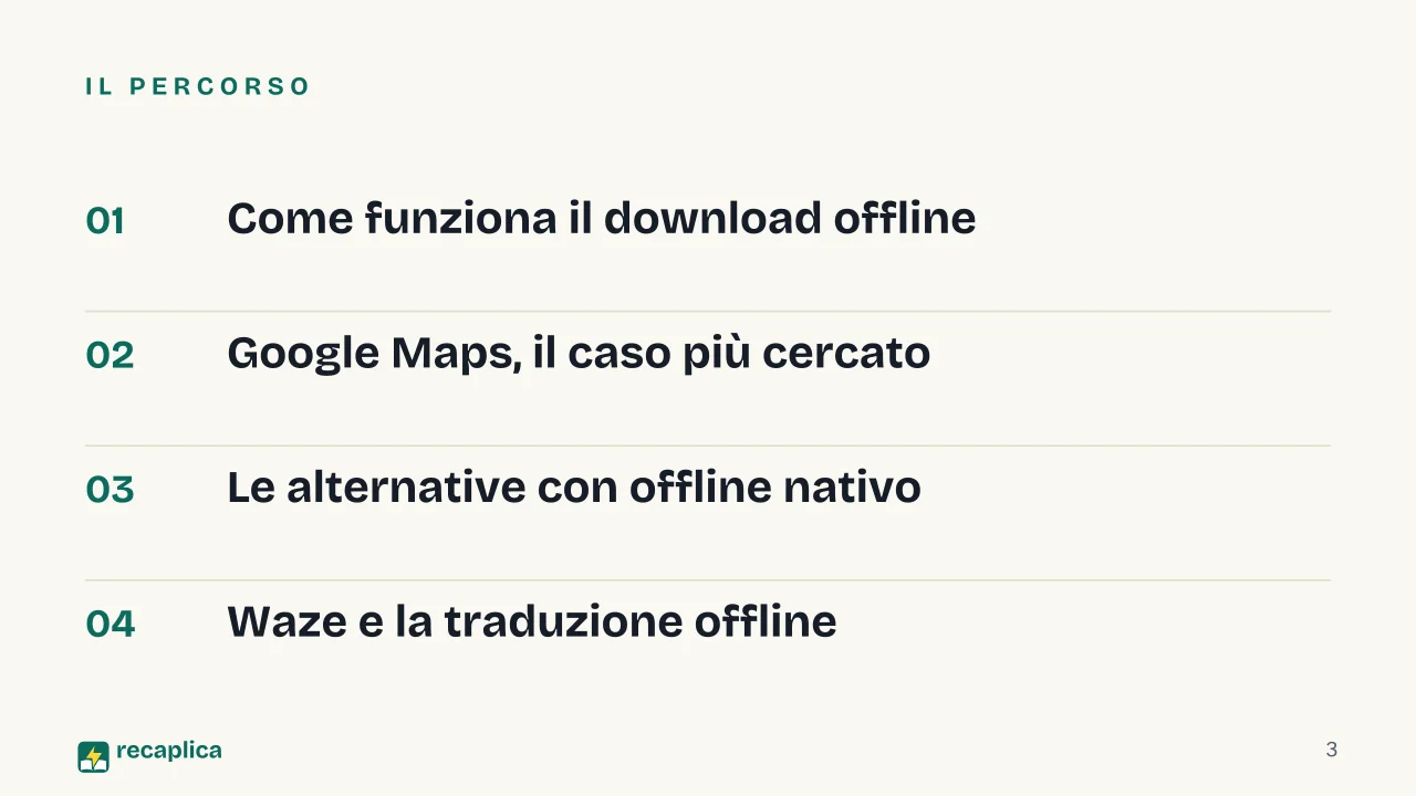 Slide 3 della presentazione su Mappe offline: Il percorso