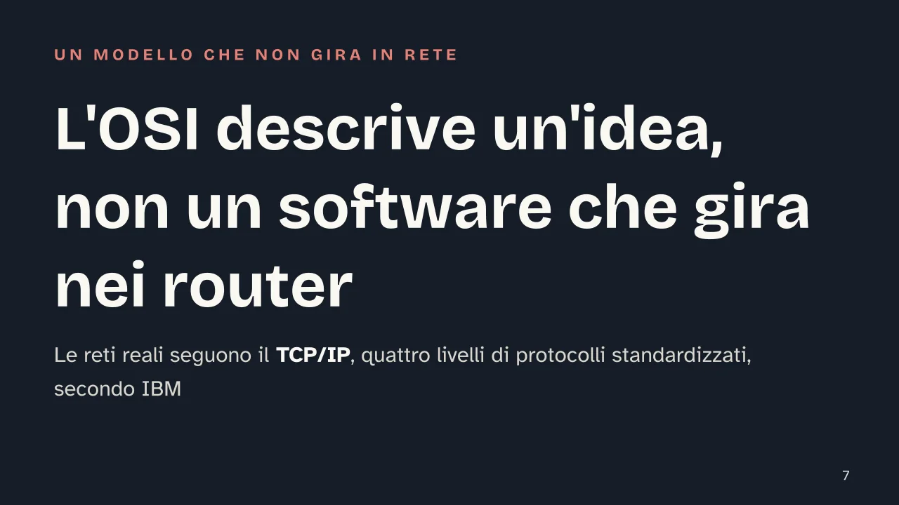 Slide 7 della presentazione su Modello ISO/OSI: L'OSI descrive un'idea, non un software che gira nei router