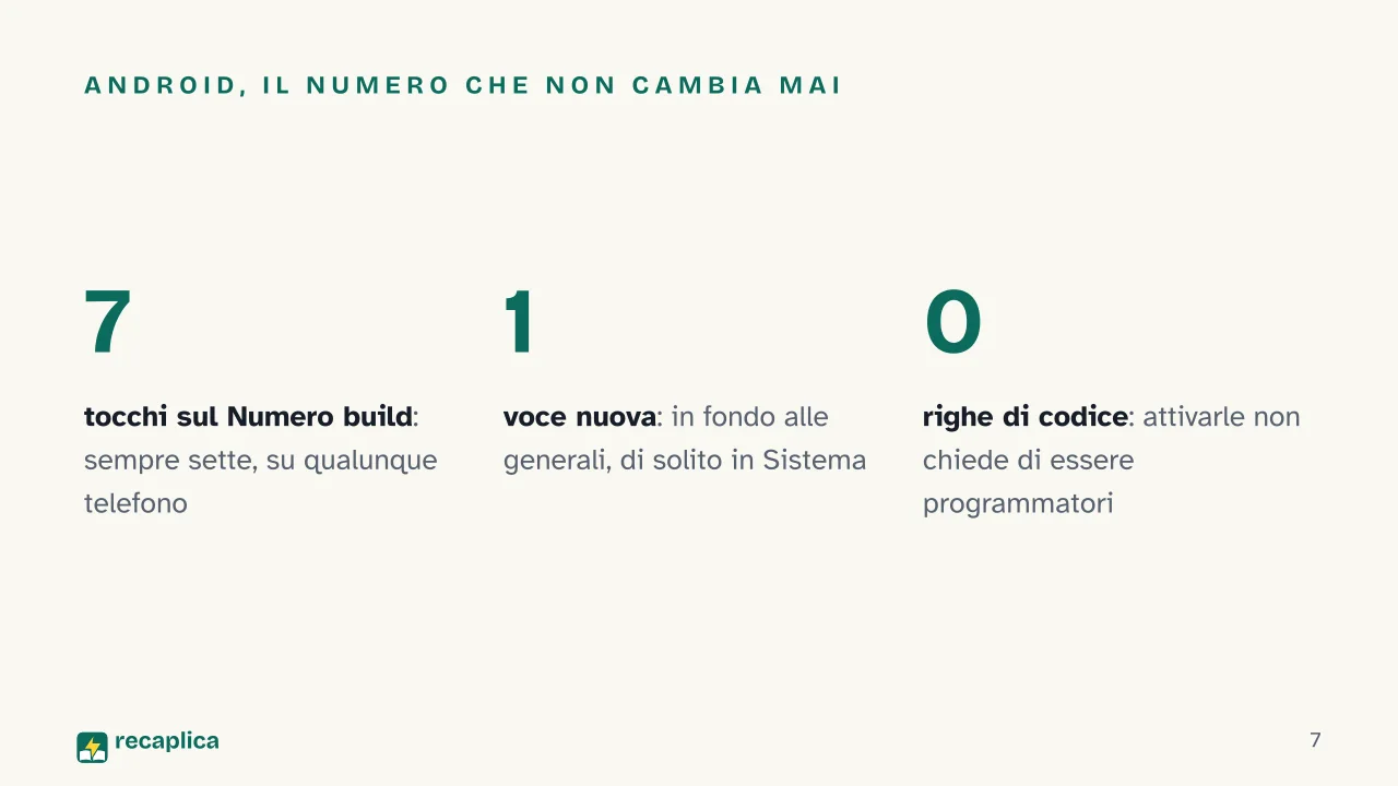 Slide 7 della presentazione su Opzioni sviluppatore: Android, il numero che non cambia mai
