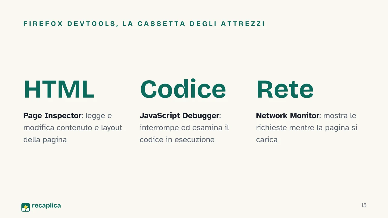 Slide 15 della presentazione su Opzioni sviluppatore: Firefox DevTools, la cassetta degli attrezzi