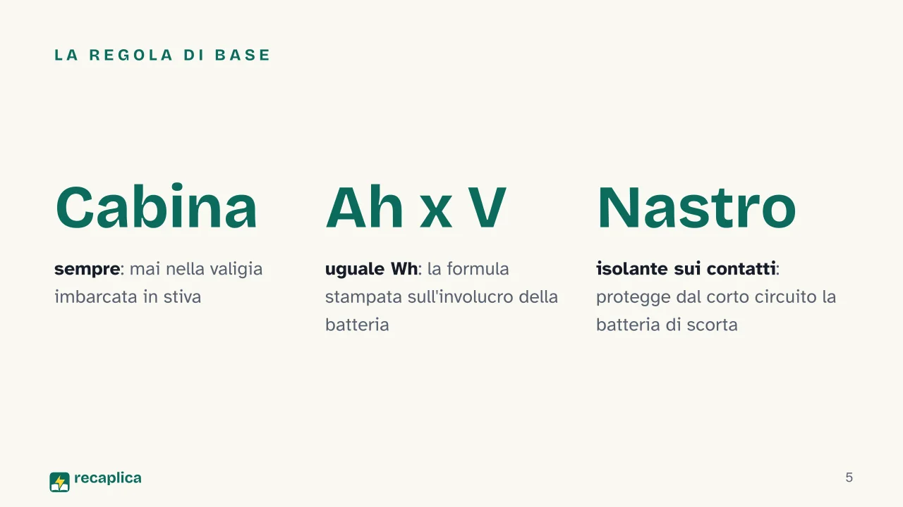 Slide 5 della presentazione su Powerbank in aereo: La regola di base
