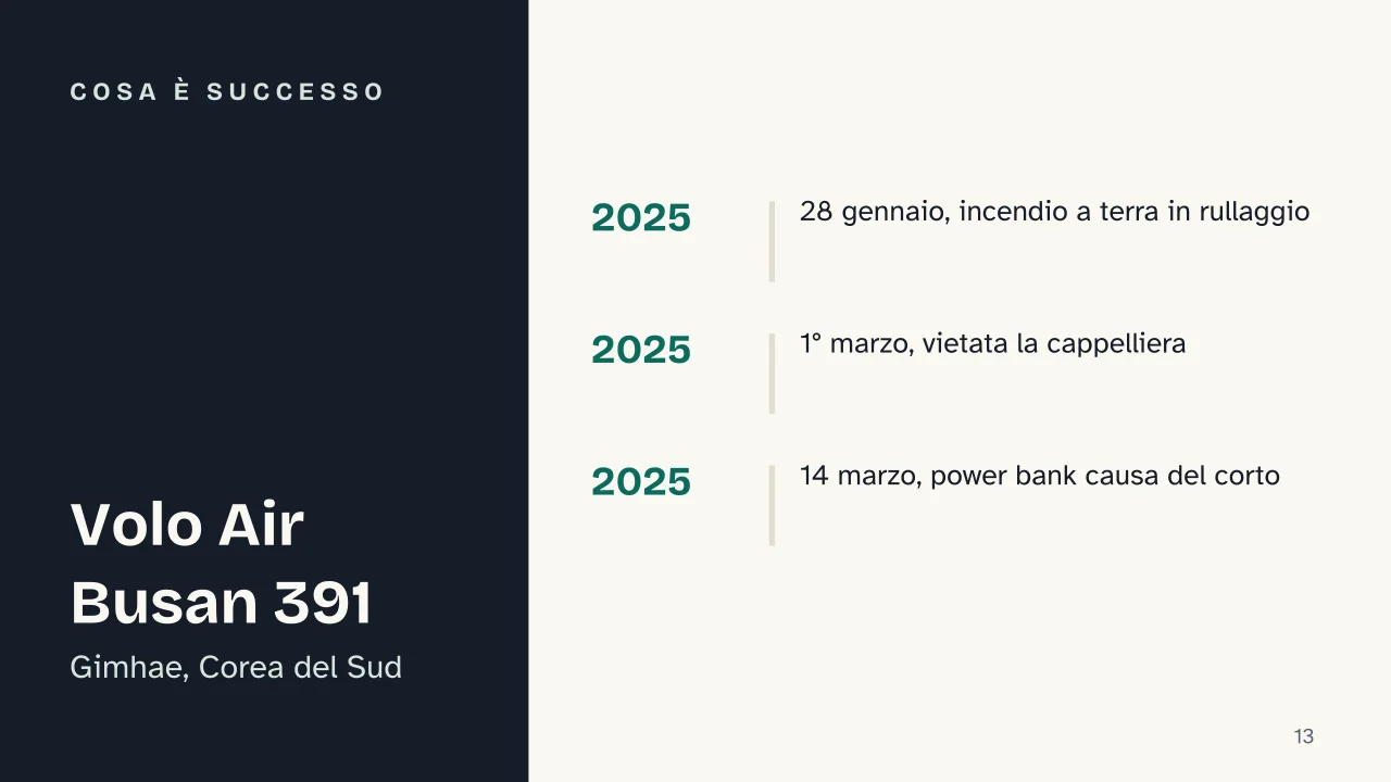 Slide 13 della presentazione su Powerbank in aereo: Cosa è successo