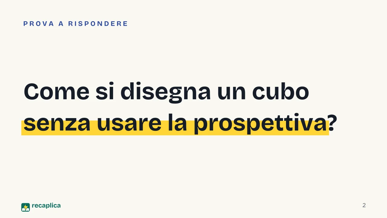 Slide 2 della presentazione su Proiezioni ortogonali: Come si disegna un cubo senza usare la prospettiva?