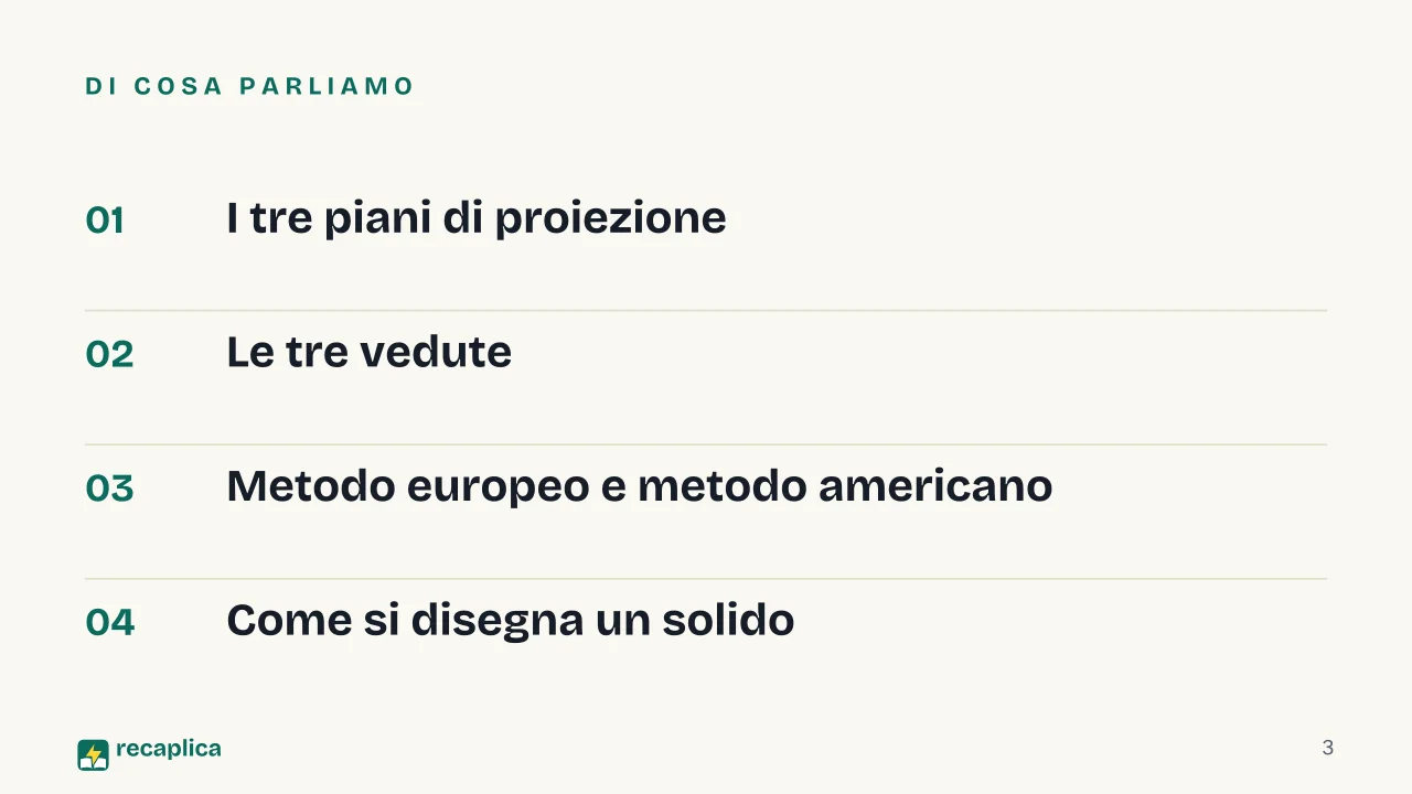 Slide 3 della presentazione su Proiezioni ortogonali: Di cosa parliamo