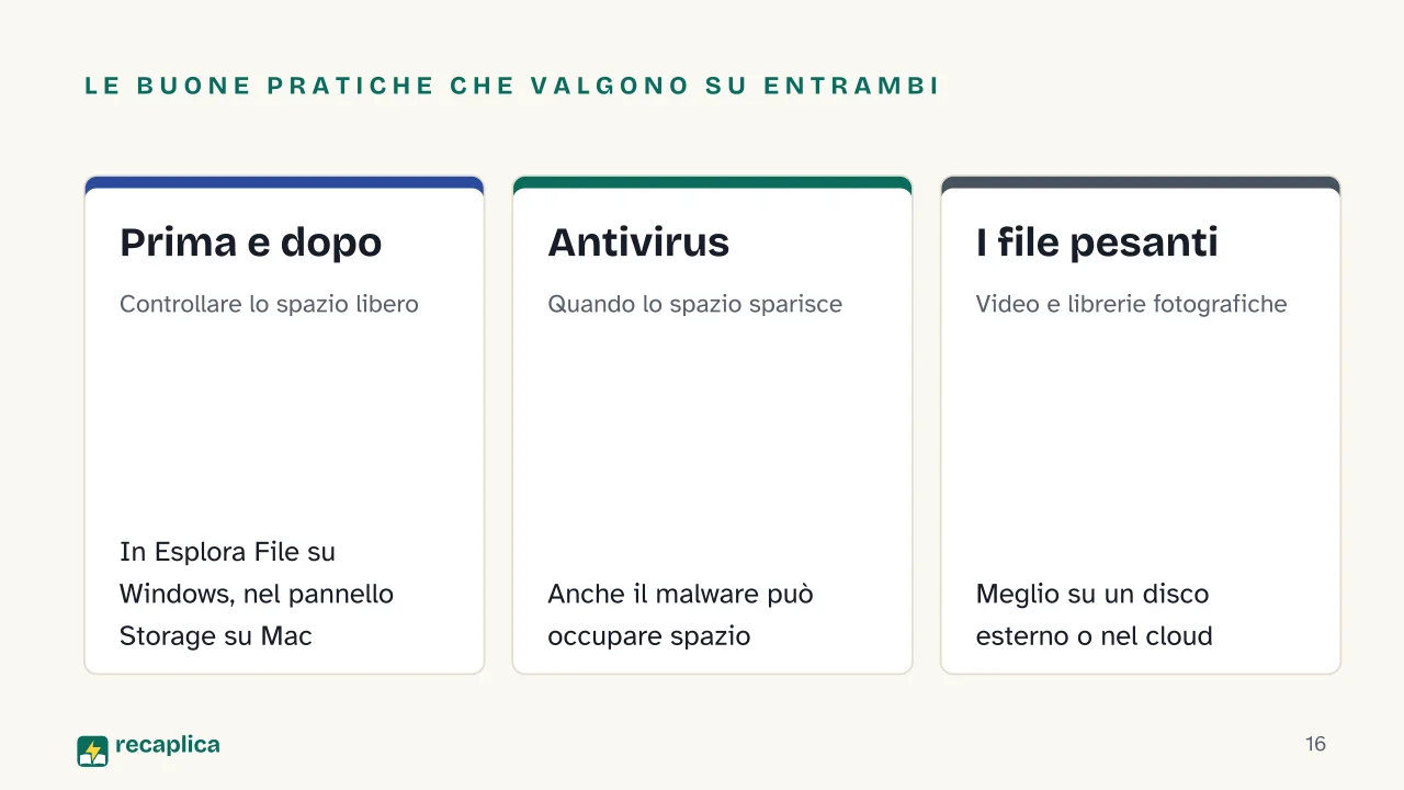 Slide 16 della presentazione su Pulizia di PC e Mac: Le buone pratiche che valgono su entrambi: Prima e dopo, Antivirus, I file pesanti