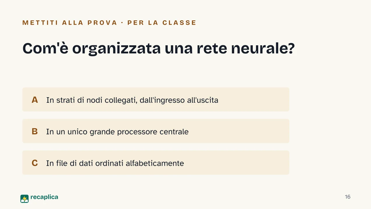 Slide 16 della presentazione su Le reti neurali: Com'è organizzata una rete neurale?