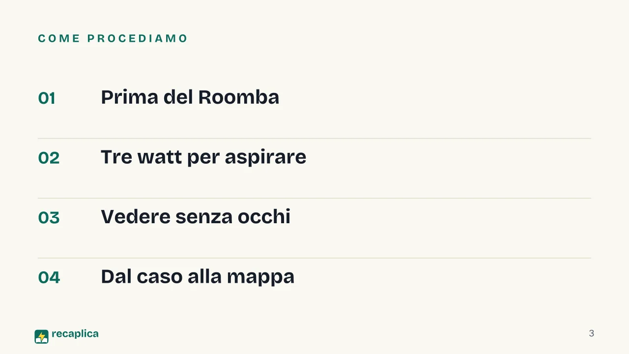 Slide 3 della presentazione su Robot aspirapolvere: Come procediamo