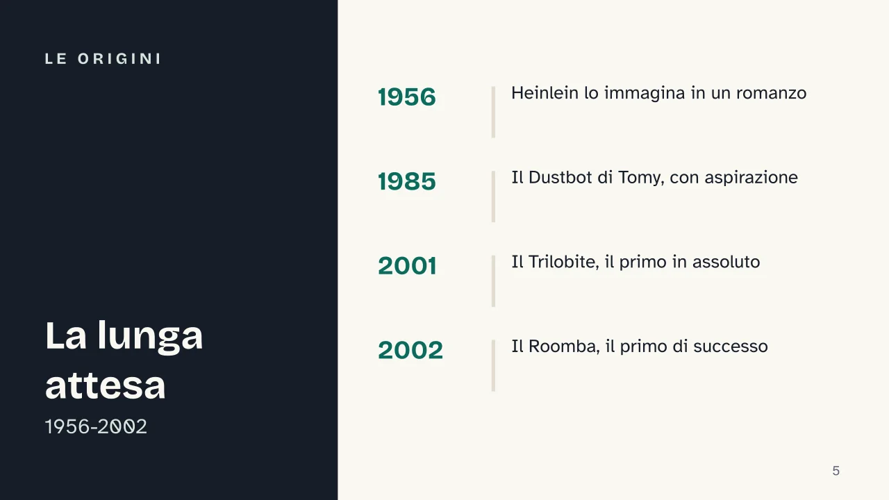Slide 5 della presentazione su Robot aspirapolvere: Le origini