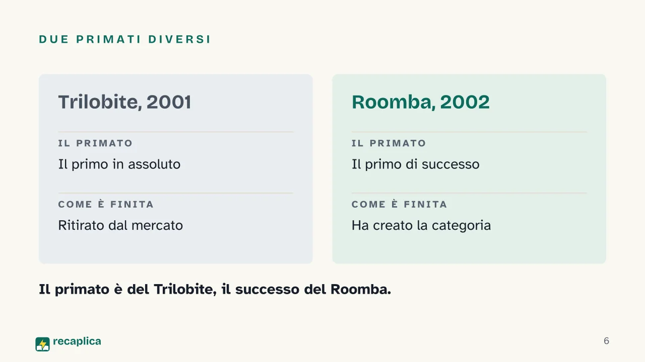 Slide 6 della presentazione su Robot aspirapolvere: Due primati diversi