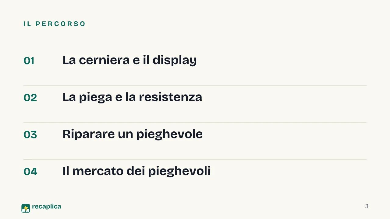 Slide 3 della presentazione su Smartphone pieghevoli: Il percorso