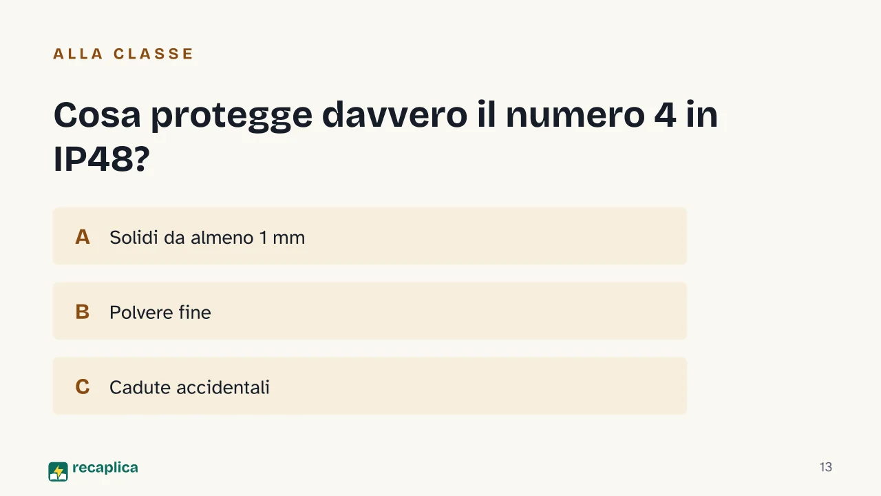 Slide 13 della presentazione su Smartphone pieghevoli: Cosa protegge davvero il numero 4 in IP48?