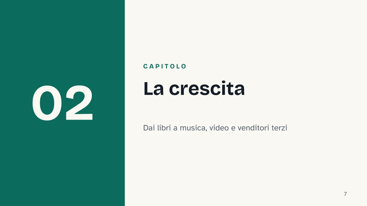 Slide 7 della presentazione su Amazon e Jeff Bezos: Capitolo 02: La crescita