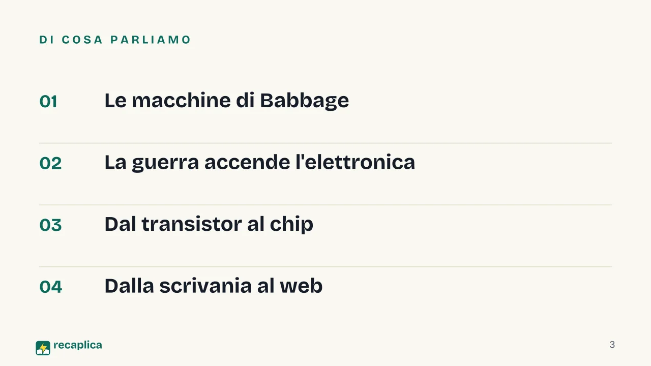 Slide 3 della presentazione su Storia del computer: Di cosa parliamo