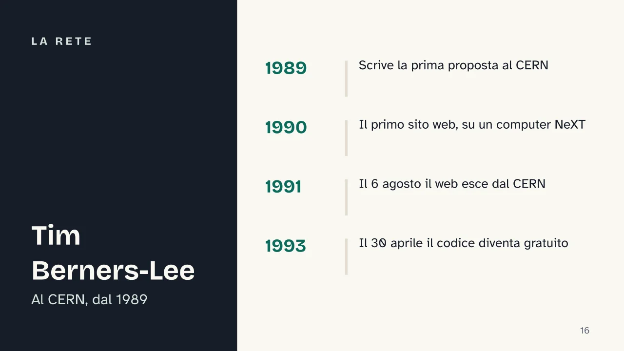 Slide 16 della presentazione su Storia del computer: La rete