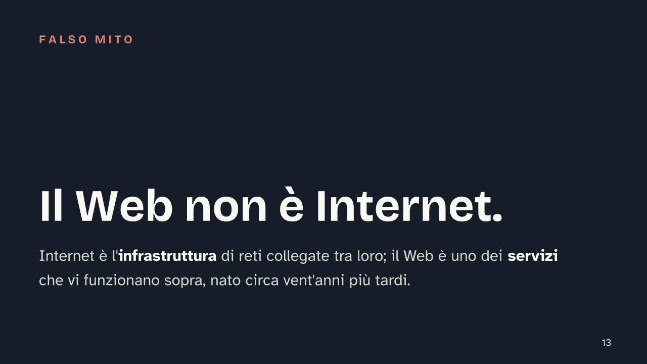 Slide 13 della presentazione su Storia di Internet: Il Web non è Internet.