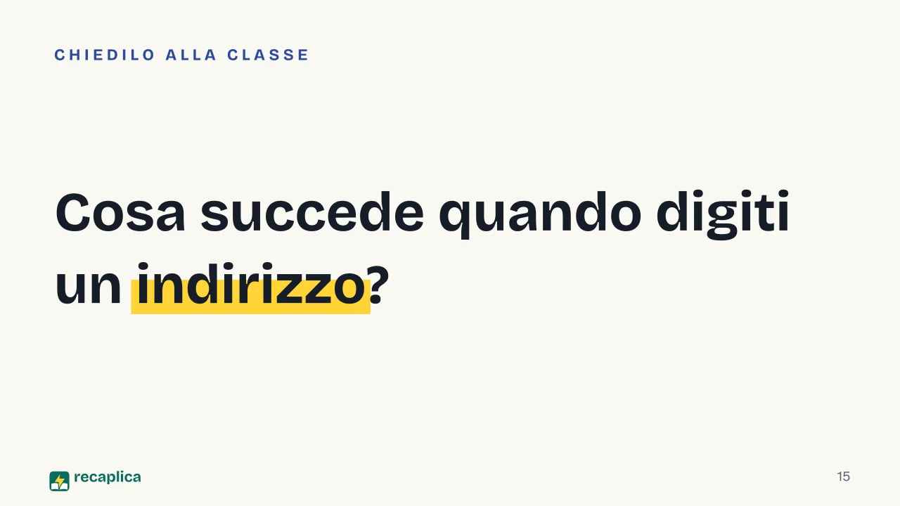 Slide 15 della presentazione su Storia di Internet: Cosa succede quando digiti un indirizzo?