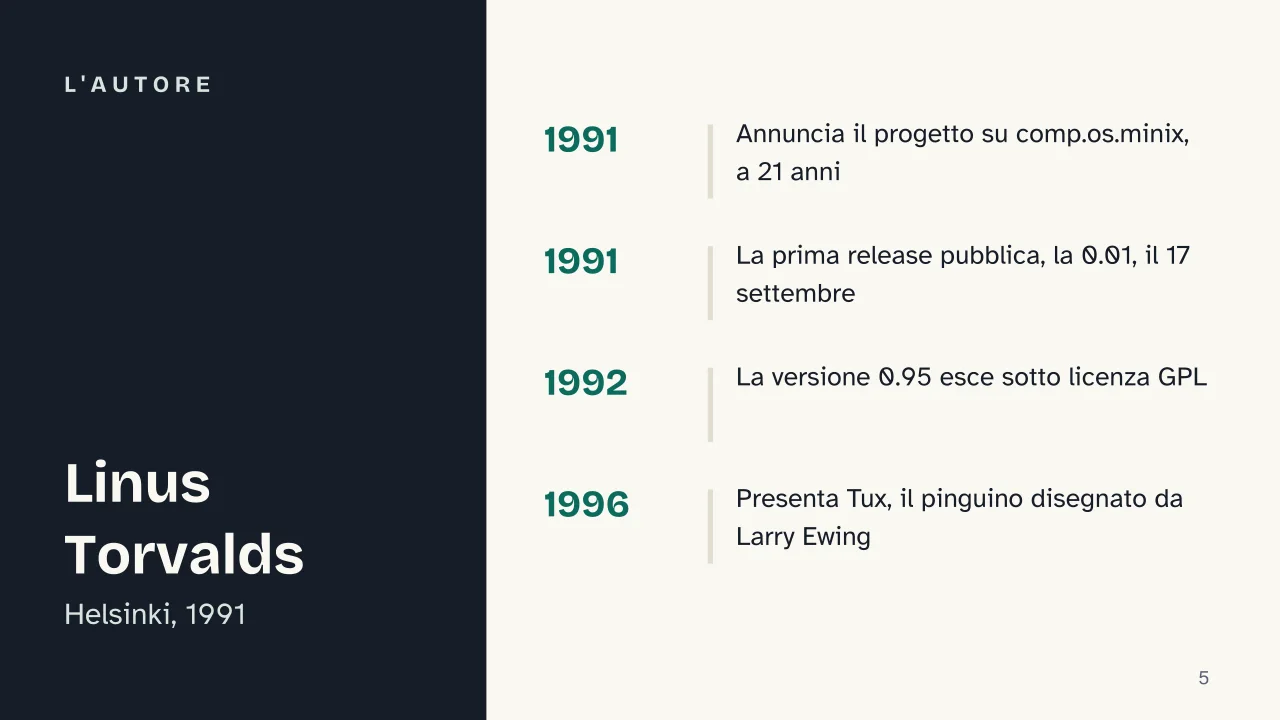 Slide 5 della presentazione su Storia di Linux: L'autore