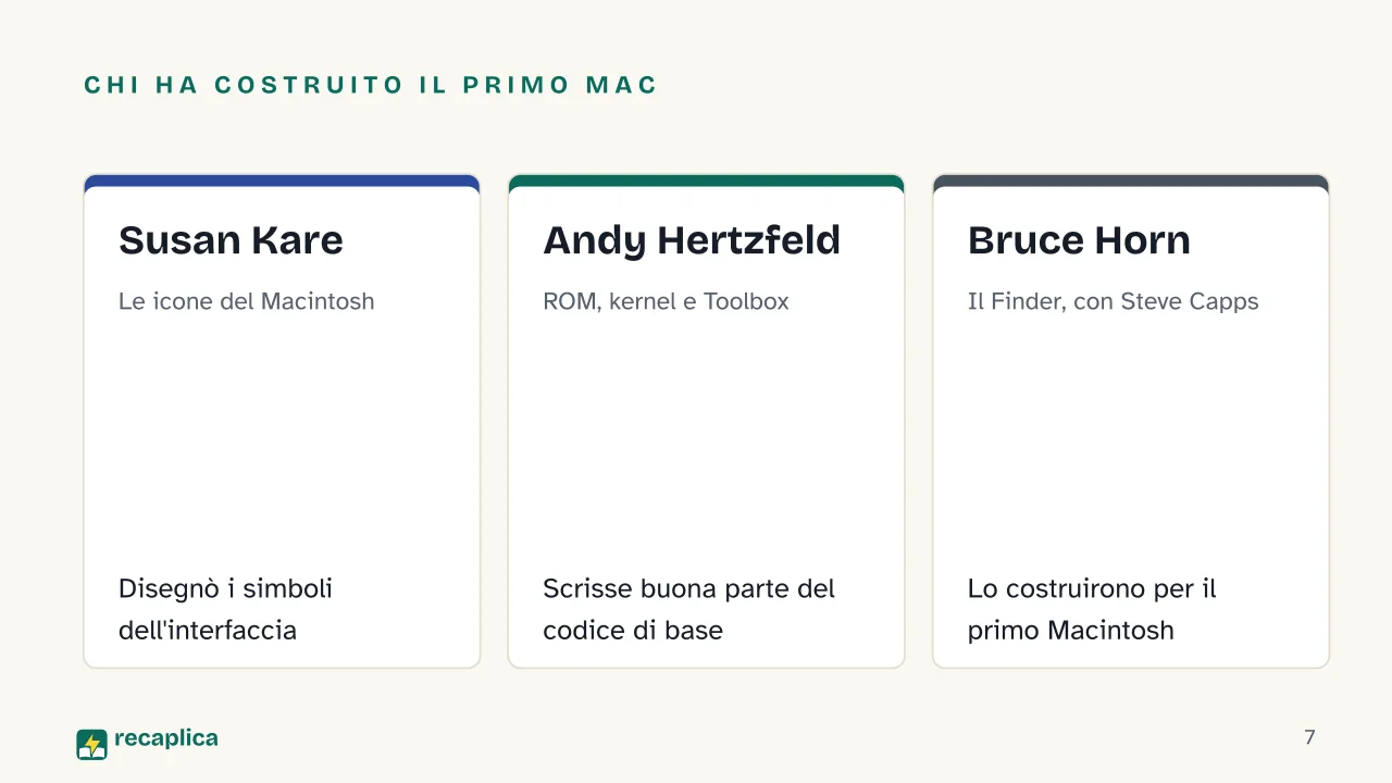 Slide 7 della presentazione su macOS e Mac OS: Chi ha costruito il primo Mac: Susan Kare, Andy Hertzfeld, Bruce Horn