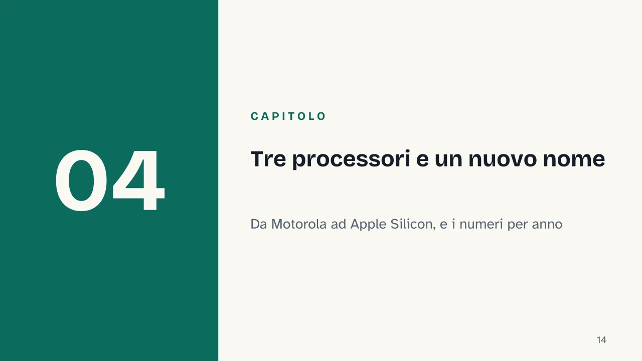 Slide 14 della presentazione su macOS e Mac OS: Capitolo 04: Tre processori e un nuovo nome
