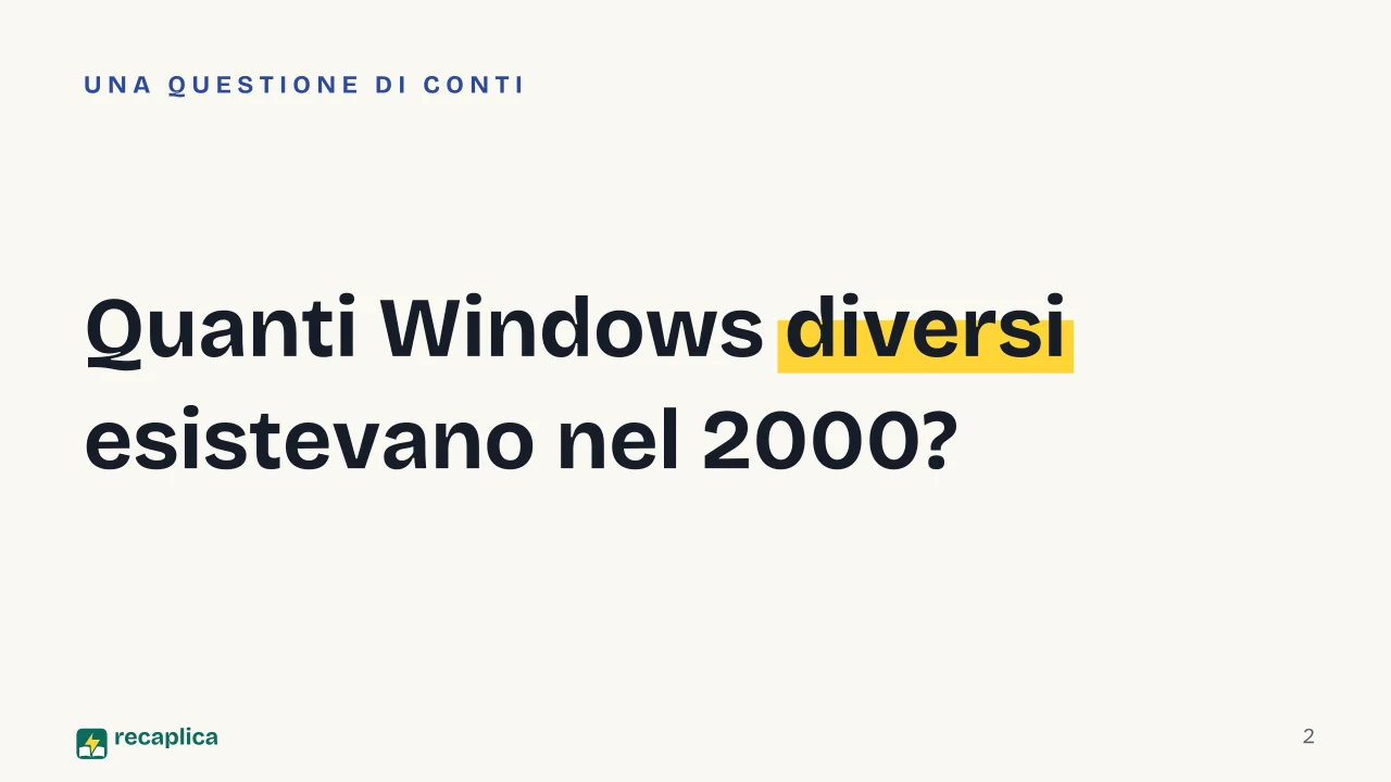 Slide 2 della presentazione su Windows: Quanti Windows diversi esistevano nel 2000?