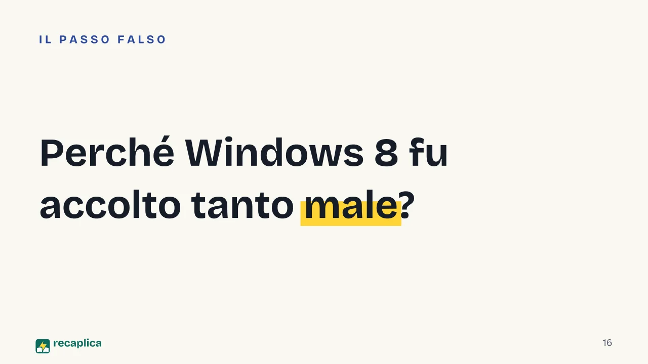 Slide 16 della presentazione su Windows: Perché Windows 8 fu accolto tanto male?