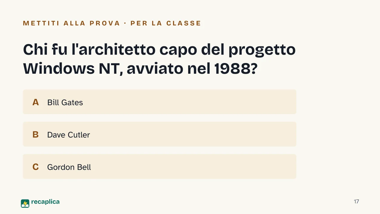 Slide 17 della presentazione su Windows: Chi fu l'architetto capo del progetto Windows NT, avviato nel 1988?