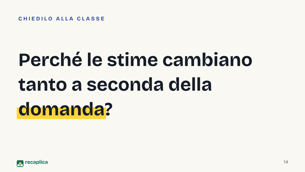 Slide 14 della presentazione su Superintelligenza artificiale: Perché le stime cambiano tanto a seconda della domanda?