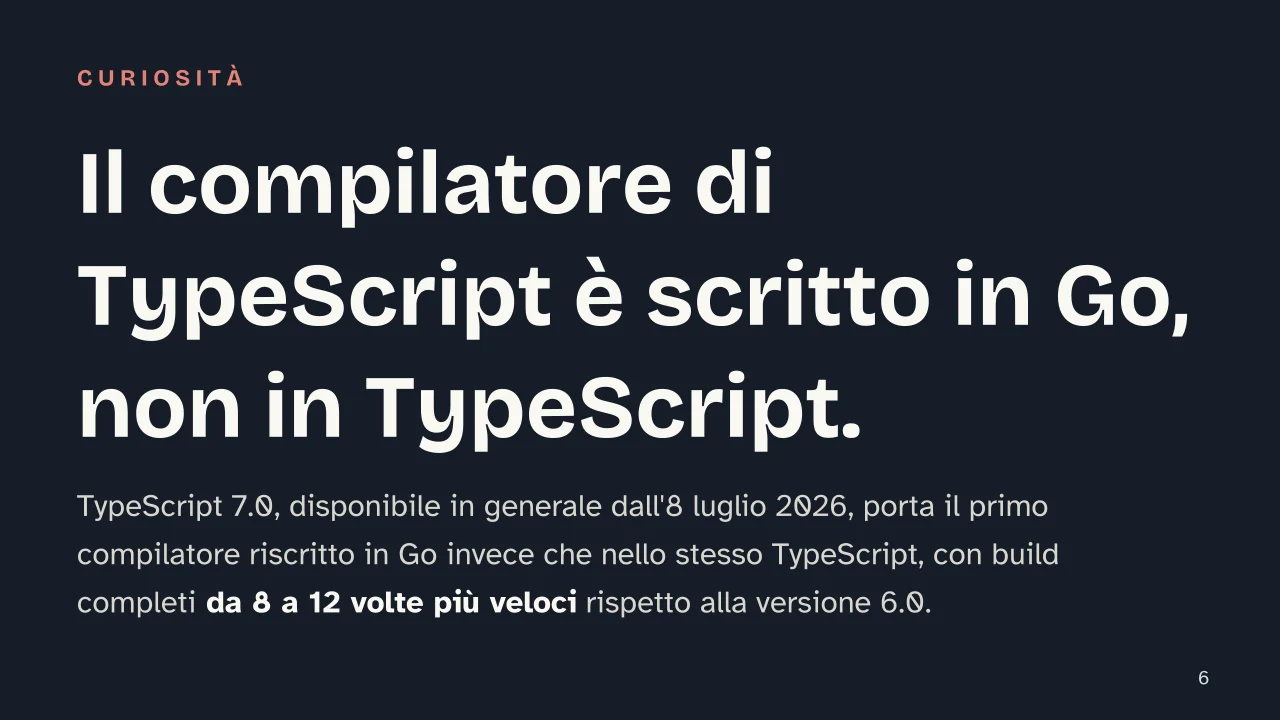 Slide 6 della presentazione su TypeScript: Il compilatore di TypeScript è scritto in Go, non in TypeScript.